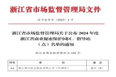 景興紙業(yè)入選省級商業(yè)秘密保護(hù)點(diǎn)